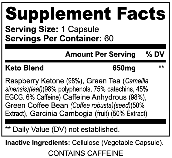 Keto-5 - Capsules
