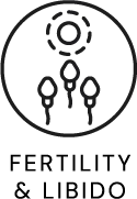 Fertility